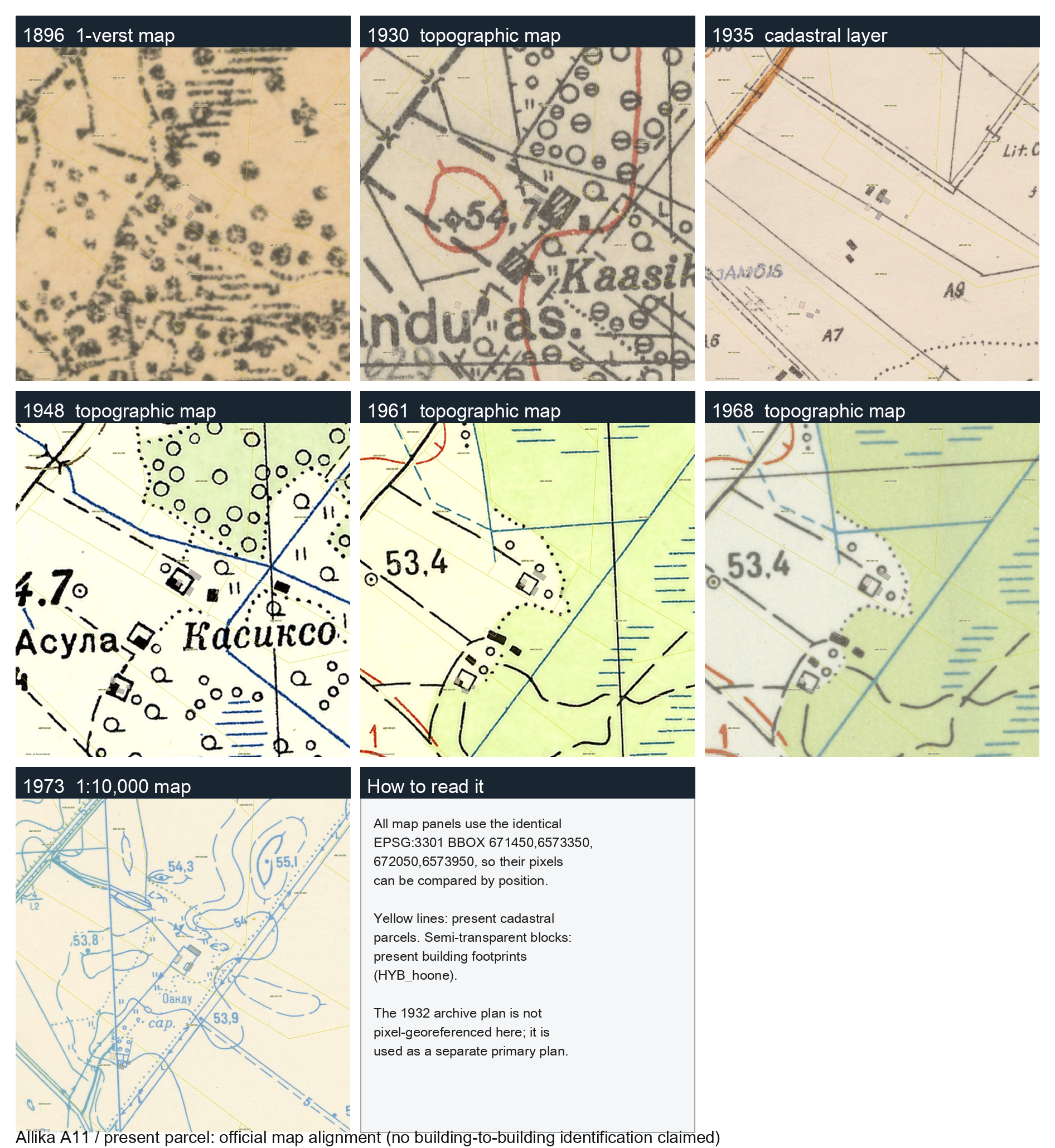Allika õue kaardikõrvutus aastatest 1896–1973